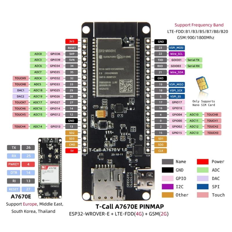240Mhz A7670 4G ESP32 Development Board for Engineers Enhances Performances