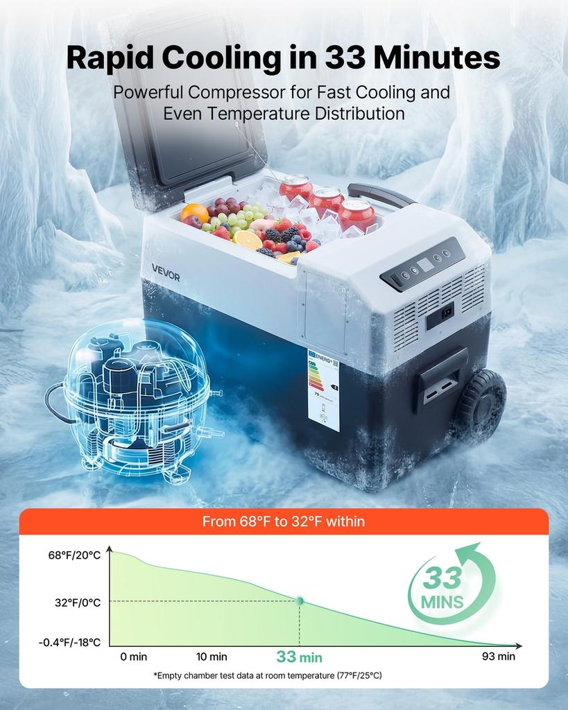 12 Volt Refrigerator, 42.3 QT/ 40L Car Fridge, Portable Electric Freezer Compressor with Handle, APP Control and Wheels, 12V/24V DC 100-240V AC, -22