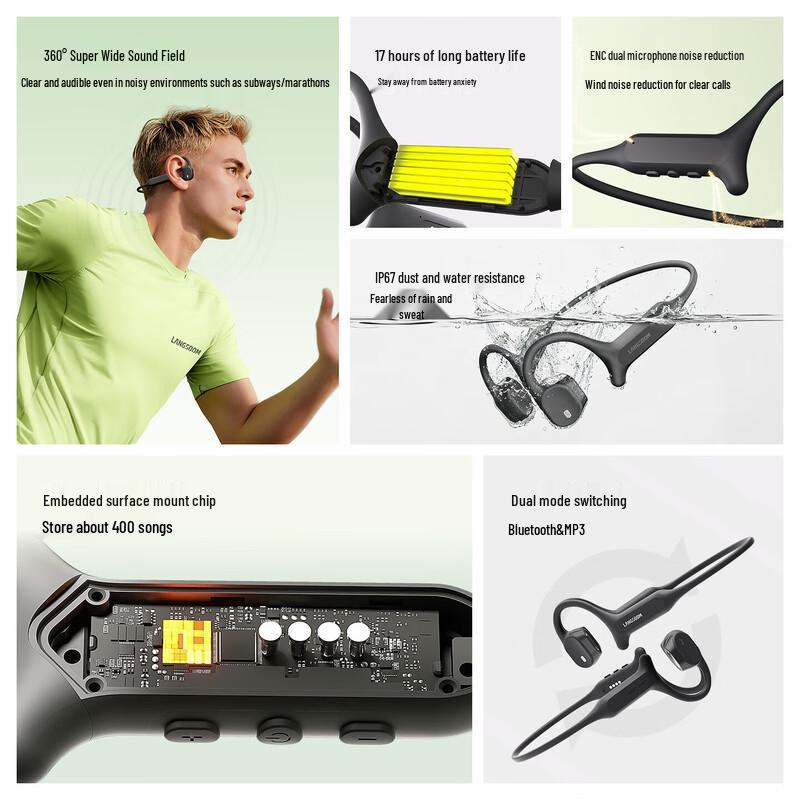 Lanston AirWave Max Open-Ear Bone Conduction Sports Headphones