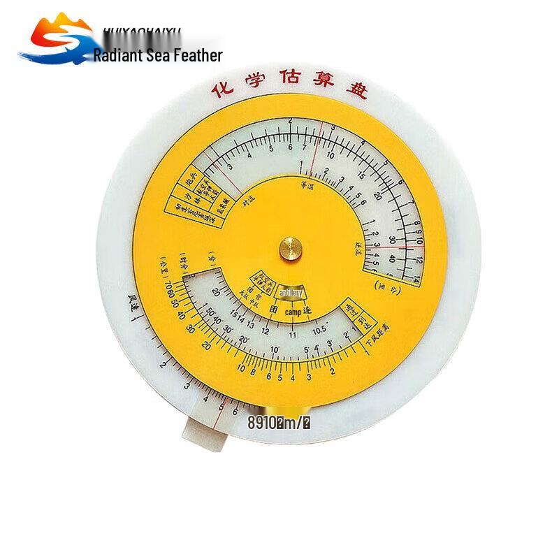 Huiyao Haiyu Estimator Ruler