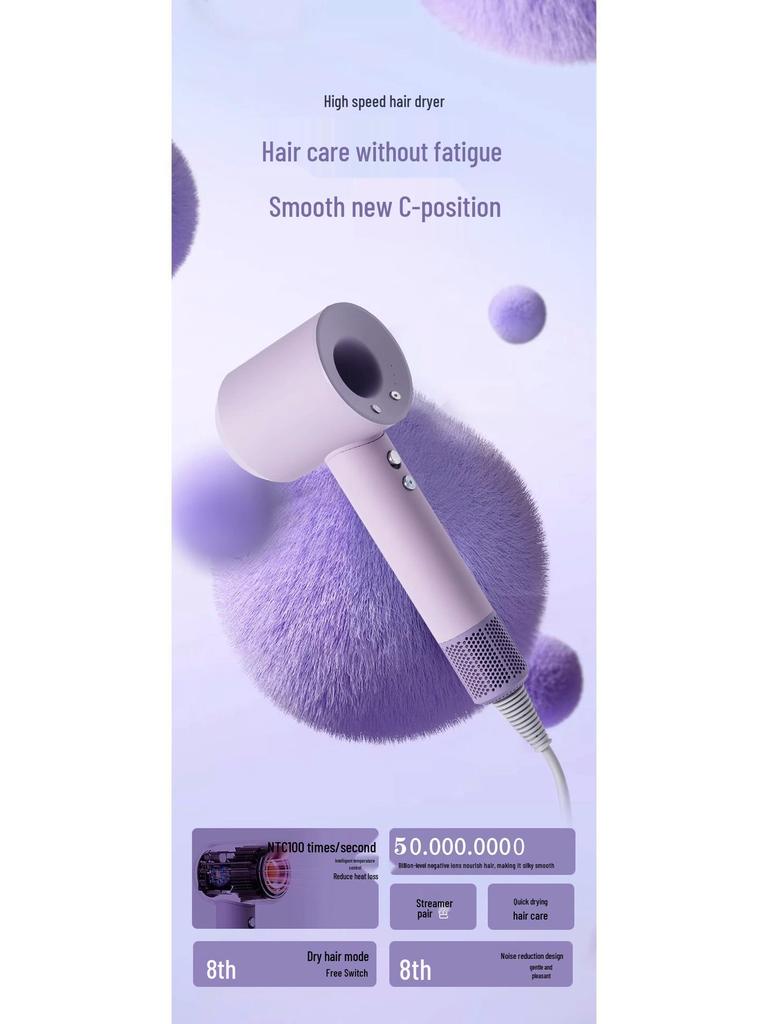 High-Speed Ionic Hair Dryer: Silent, High-Power, Hot & Cold Air, Hair Protection