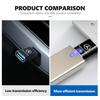 For Benz Car Emblem Charger Adapter C-type To USB Interface Charging Head Accessories AMG Exclusive A C E R V Class CLA CLS C180 RI8