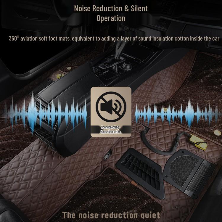 360° Maßgeschneiderte Ledermatten für Haval H6 & Geely Xingyuan - Bequem, Rutschfest, Fahrzeugspezifisch