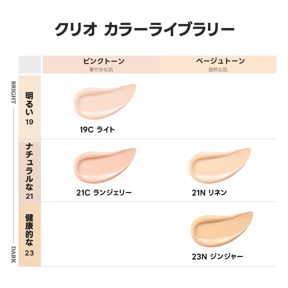 Clio Kill Cover Cushion Foundation 18g 21N Linen Makeup Cosmetic