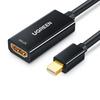 Ljud- & Videotillbehör – HDMI kablar och adaptrar