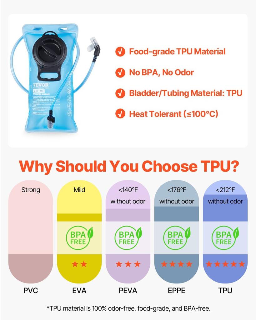 Hydration Pack Backpack 2L TPU Water Bladder Biking Hiking Running Camping