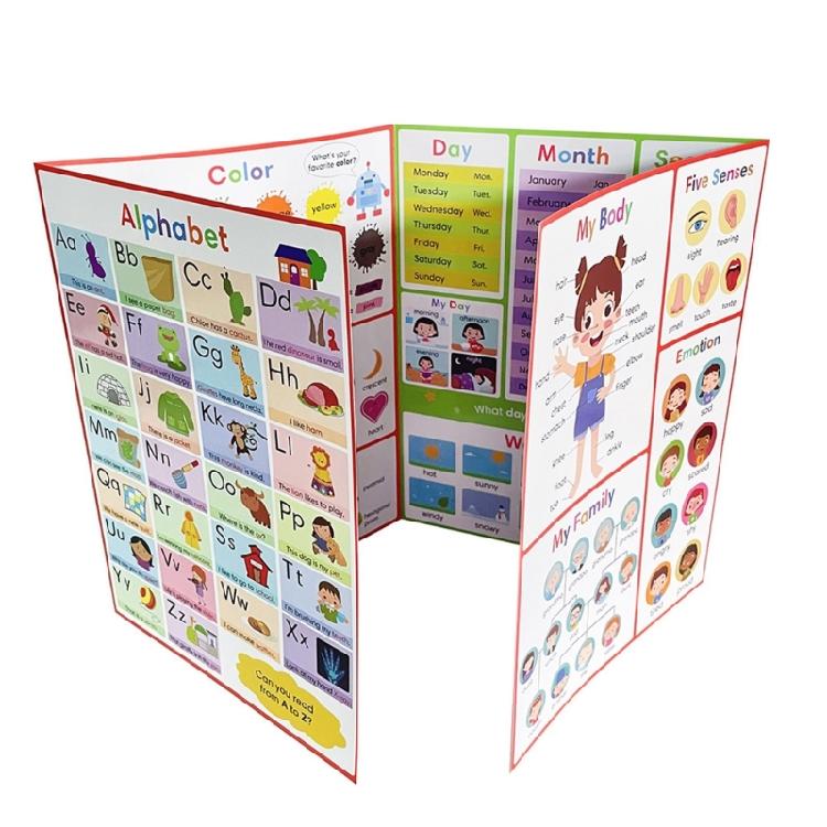 Multifunctional English Word Learning Chart Vocabulary Words Building Poster Chart 28.7x21cm For Home School Classroom
