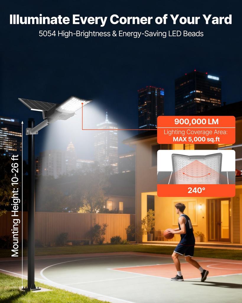 12000W Solární pouliční světlo Venkovní, 900000LM, Vysoce výkonné Komerční světlo na parkoviště Soumrak až úsvit, Dělený typ LED Flood Bezpečnostní lampa s RF dálkovým ovladačem