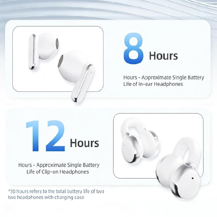 1Set Bluetooth-compatible Wireless Earbuds Providing Noise Isolation Clear Auditory Long Playing time Comfortable Wear