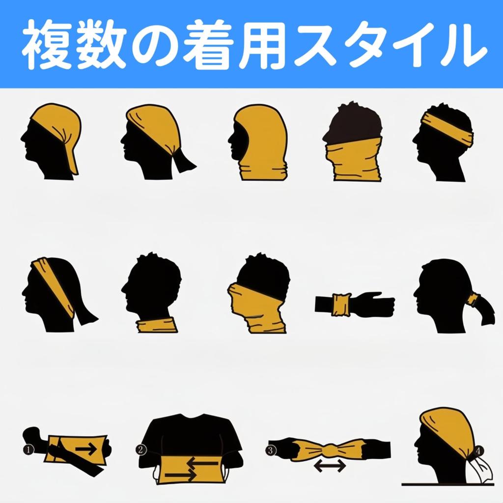 MANJIAMEI Herren Gesichtsbedeckung, UV-Schutz, Sommer, Nackenbedeckung, Sonnenschutz, Atmungsaktiv, UV-Schutz,