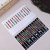5Pcs Guitar Fretboard Notes Map Labels Stickers Guitarra Accessories 6 String Fingerboard Fret Decals For Guitar Beginner