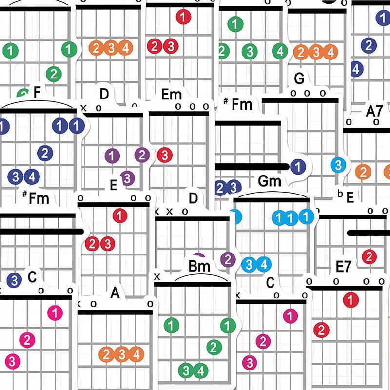 57 diagramů kytarových akordů a listy pro nácvik prstokladu pro folk, elektrickou a akustickou kytaru