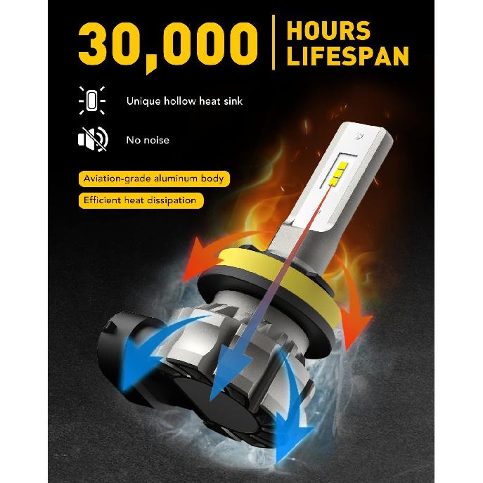 AUXITO H11/H8/H16 LED Fog Light Bulbs Or DRL, 6000 Lumens 6500K Cool White Light, 300% Brightness, CSP LED Chips Fog Lamps Replacement For Cars, Play