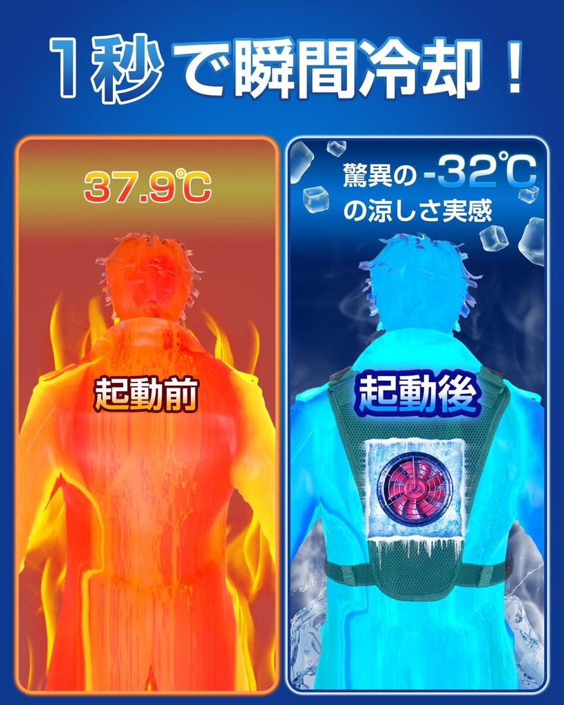 [Bornet] Peltier Cooling Vest [2026 Latest ArcTEC Peltier Element, 20000mAh BMS High Capacity] Cooling Suit -32℃ Instant Cooling