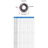 1PCS 45# Steel Spur Gear 2M 2 Module 12/13/14/15/16/17/18/19/20/21/22/23/24/25/26/27/28 Teeth Flat Cylindrical Gear Bore 10-30mm