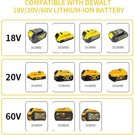 Power Wheel Adapter for Dewalt 20V Battery Series with Fuse, Switch & Wire Terminal, 3Pcs 30A Fuse, 12 AWG Wire Battery Converter Connector DIY for