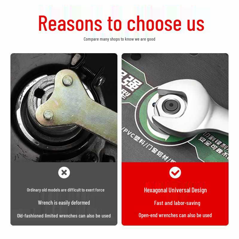 Universal Angle Grinder Accessory Kit: Pressure Plate, Nut, Screw, and Polishing Machine Cover