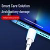 PD Fast Charging Cable for Apple iPhone 14/13/12/11/8 Pro