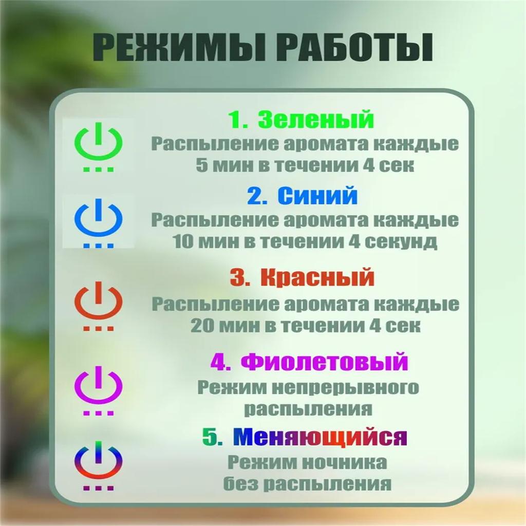 Aromatherapy Machine Automatic Sprayer Room Long-lasting  Humidifier Freshener Toilet Deodorant Indoor Machine 50ml