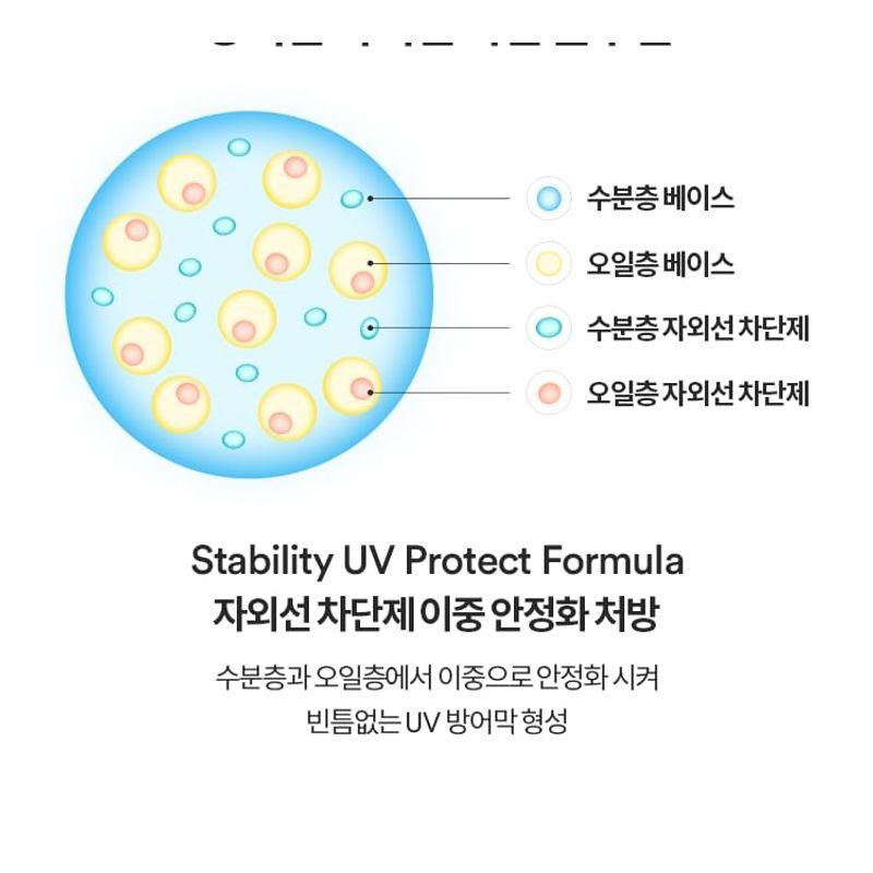 TOCOBO - Bio Watery Sun Cream + Deluxe Set