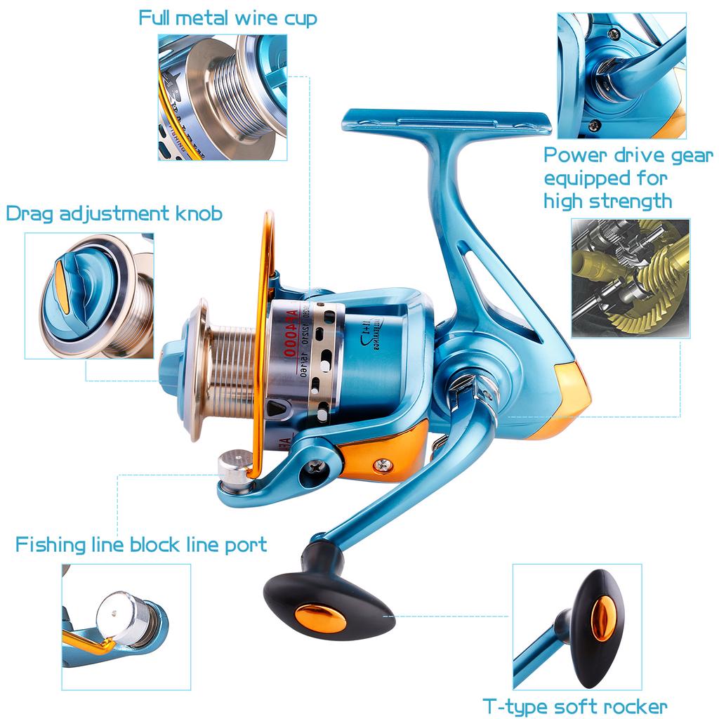 Spinning Reels Aluminum Spool  5.5:1 High Speed Smooth Drag Power 6.4KG Outdoors Fishing Tools