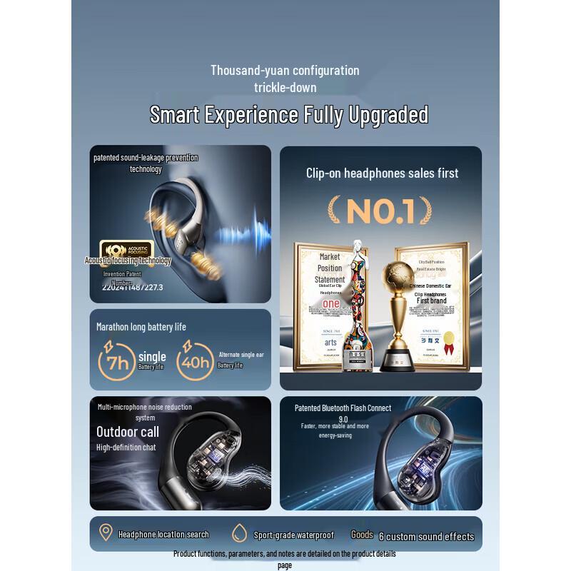 Sanag G9S AI Bluetooth Ear-hook Headset