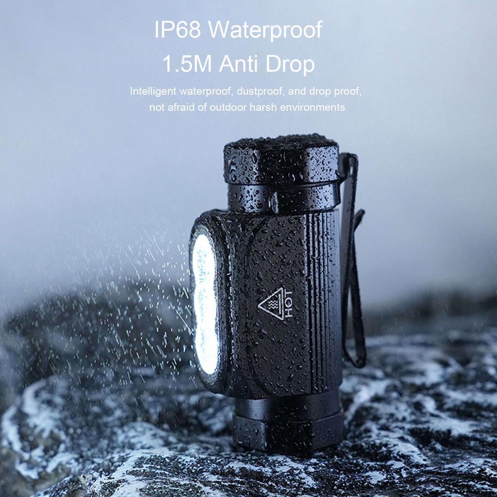 LED Headlamp Flashlight 1150LM 3 White LEDs Multi Modes Waterproof Rechargeable LED Headlight for Outdoor Work