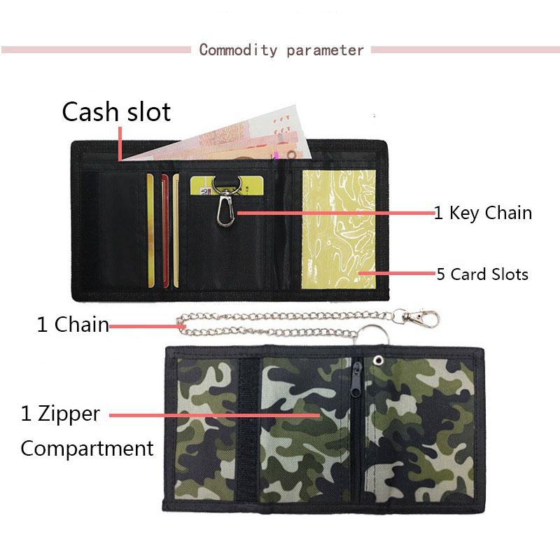 Нейлоновый тройной складной повседневный кошелек для мужчин — фото 5