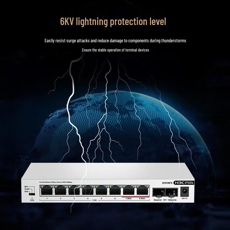 H3C S1510FX 8-Port 2.5G Unmanaged Ethernet Switch