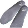 Set 2 bucăți branțuri Echilibru Suportant Rebound (RCP280 / LAM35689) introduceți modelul curent