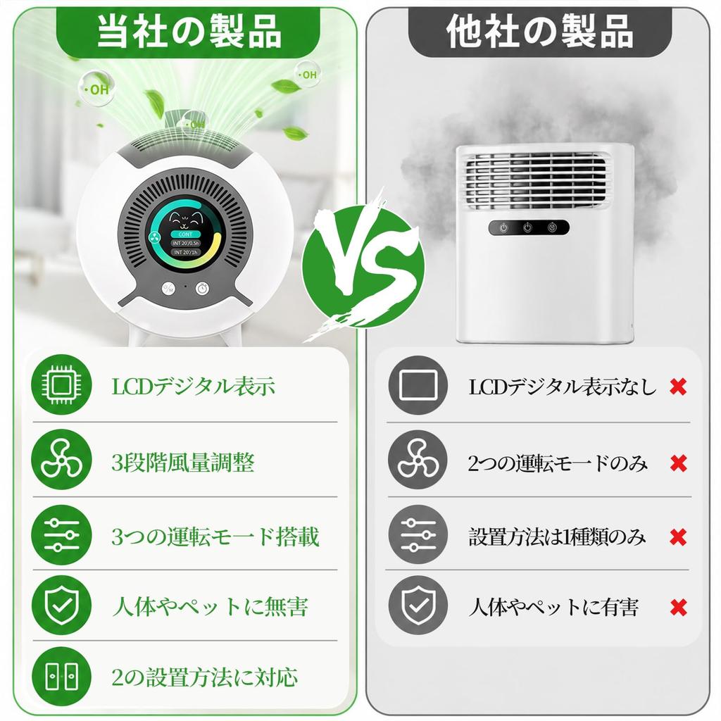 Air Purifier with Water Ion Generator Compact Ozone Home Powerful Deodorization and Airflow Quiet Plasma Ion Deodorizer Nano-Sized [PSE Certified]