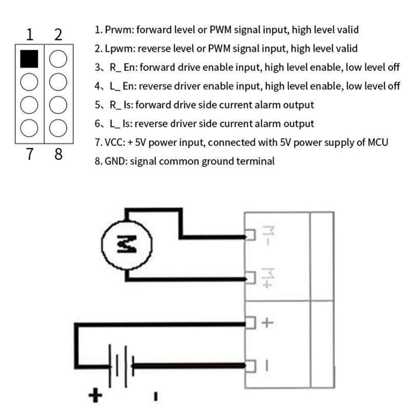 Doppel BTS7960 43A H-Brücke Hochleistungs-MotorTreiber Modul / DIY Smart Car Stromdiagnose