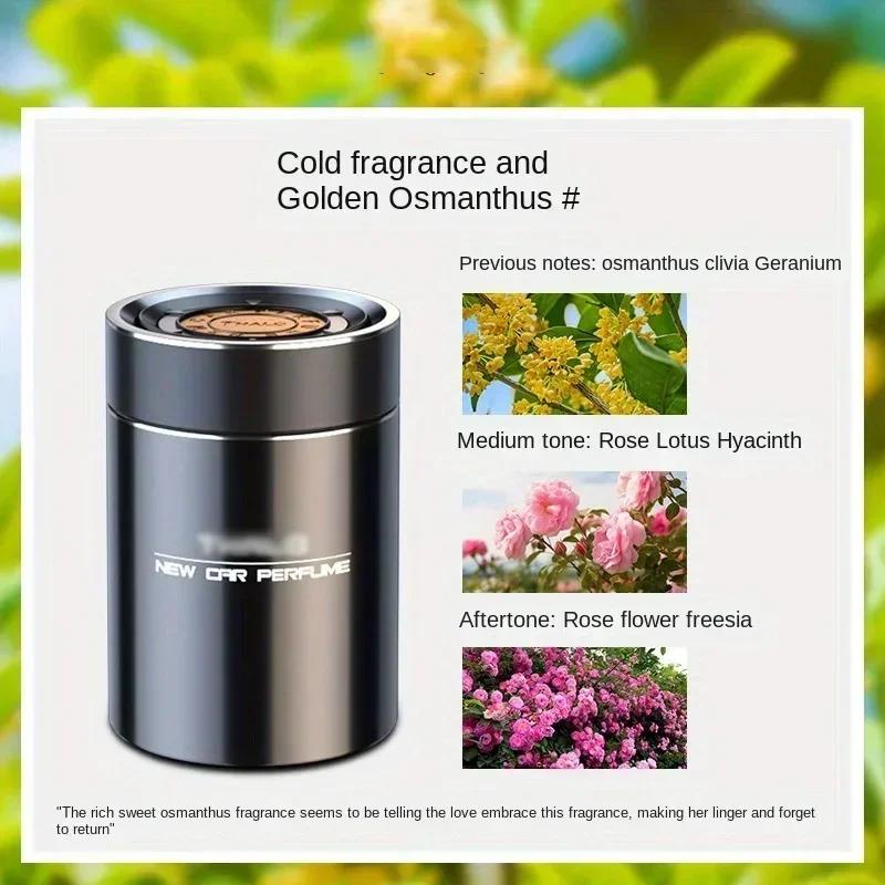 Car Fragrance, Car Perfume, Car Interior, Lasting Fragrance, Deodorant, Solid Fragrance