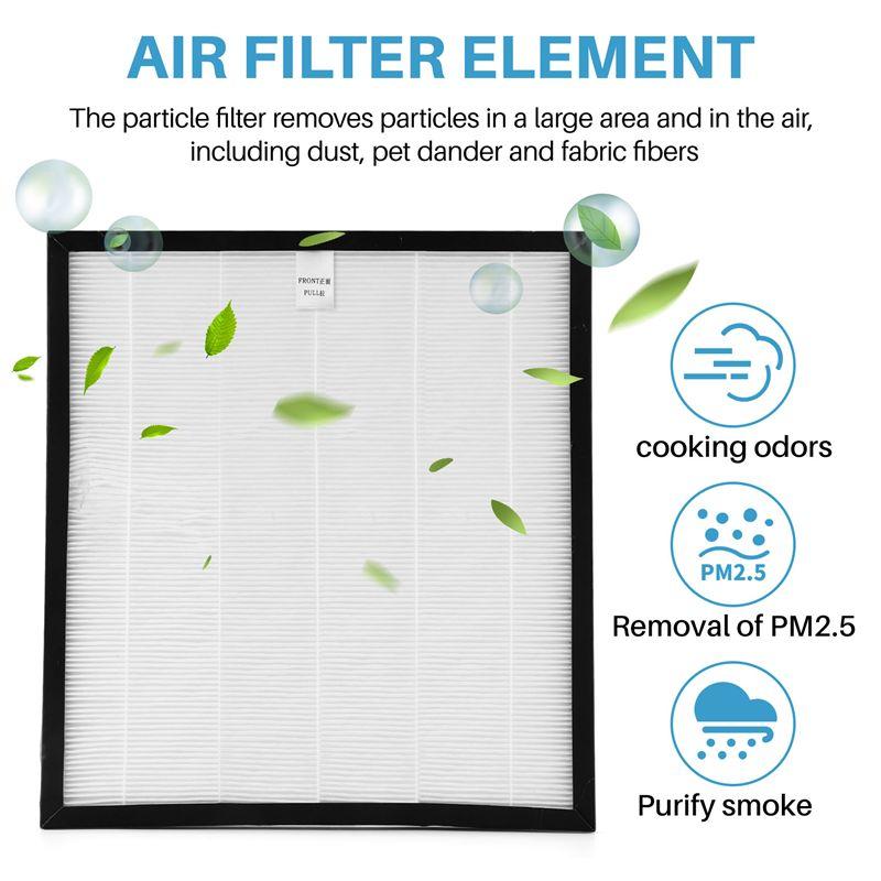 M-Modern-AC4121+AC4123+AC4124 Filters Kit For AC4002 AC4004 AC4012 Air Purifier Parts