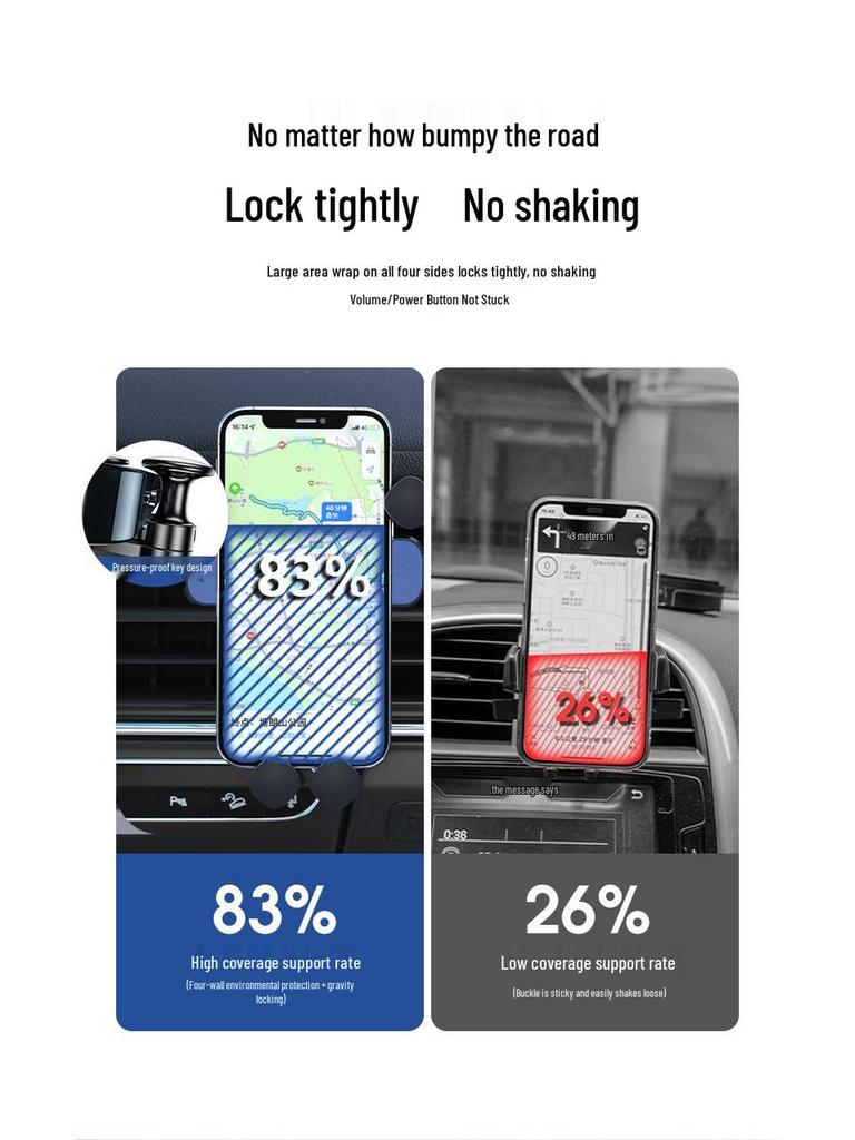 Gravity Retractable Car Phone Holder