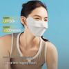Beneunder Women's UV Protection Breathable Face Mask