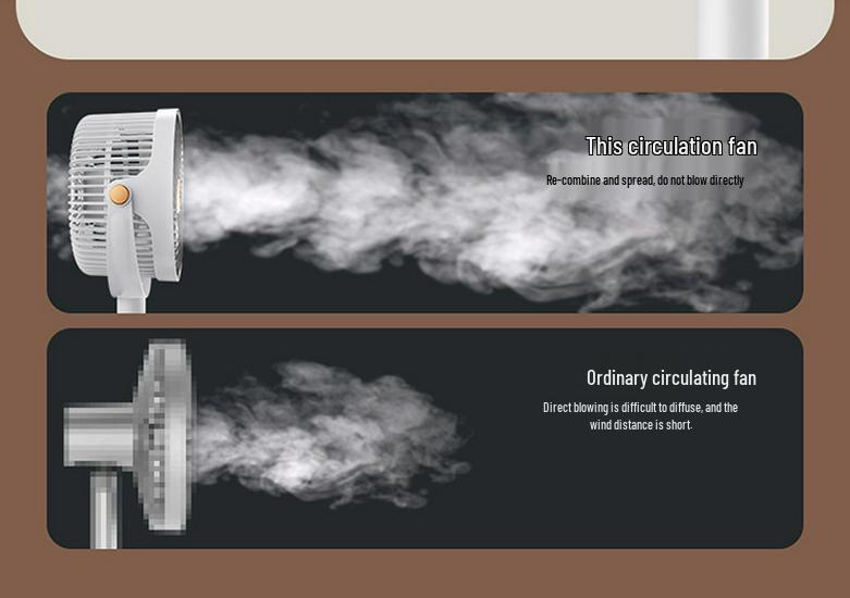Adjustable Telescopic Floor and Desktop Fan with USB, Strong Wind, Aroma, and Mosquito Repellent Features