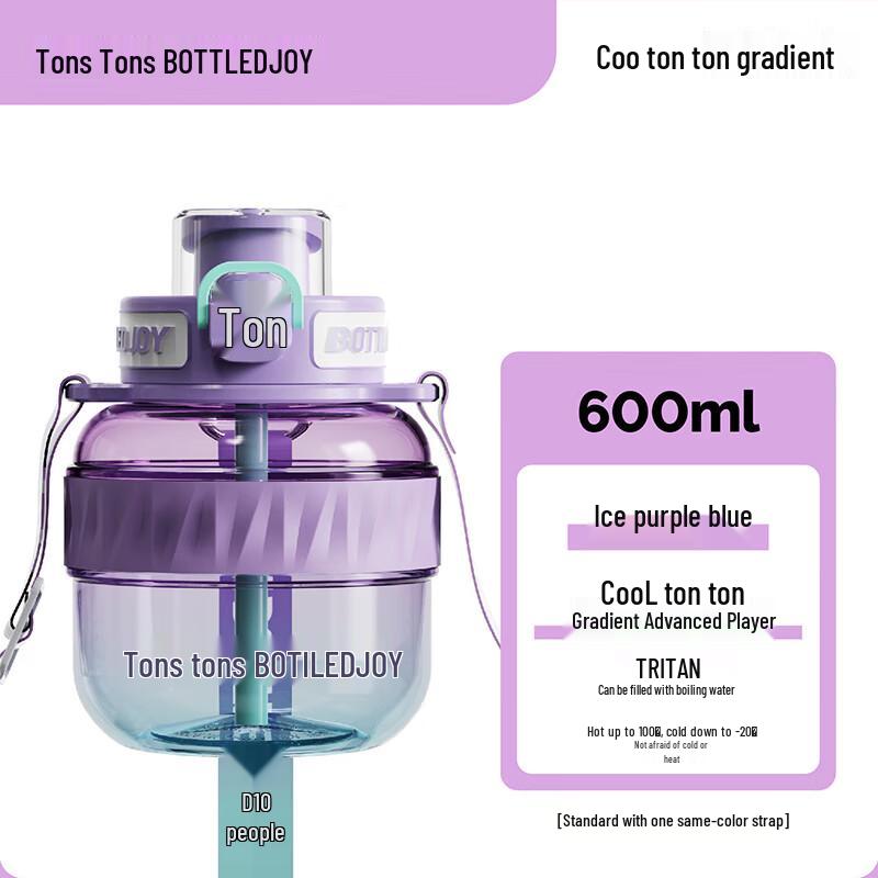 Tritan Sports Water Bottle