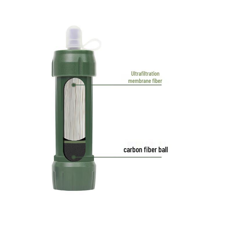 LanXun Portable Outdoor Water Filter Straw
