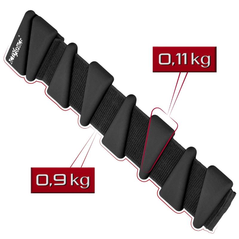 Adjustable Ankle & Wrist Weights For Exercise