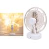 Illuminazione commerciale – Luce stroboscopica