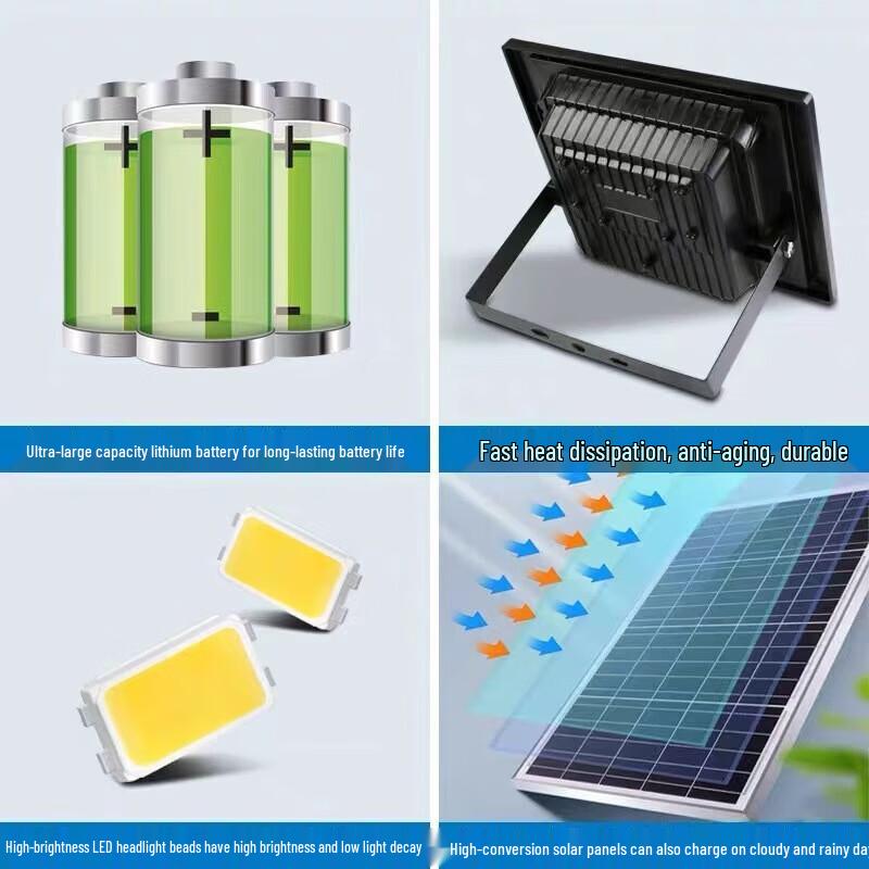 UOSU 100W Solar Garden Floodlight