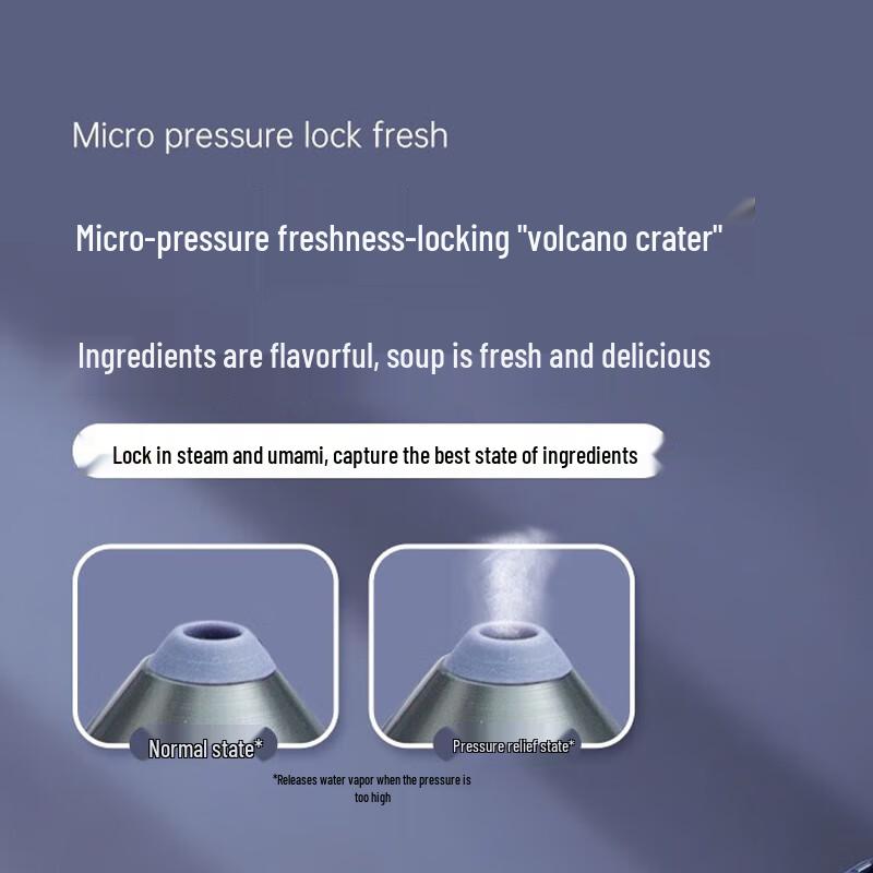 Chuidahuang 32cm Fresh-Lock Micro-Pressure Non-stick Wok