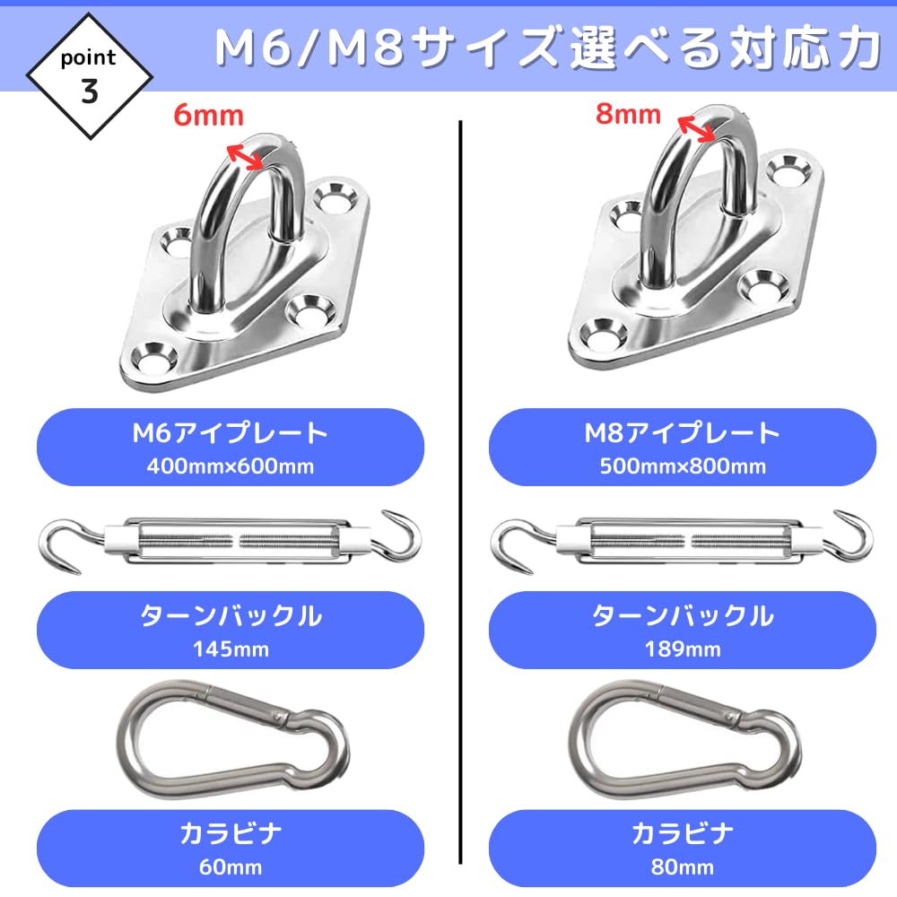 PLEAVIT Sunshade Shade Mounting Hardware Set for Outdoor Balcony and Rain Protection, Includes Eye Plates, Pad Eyes, and Fasteners (M6)