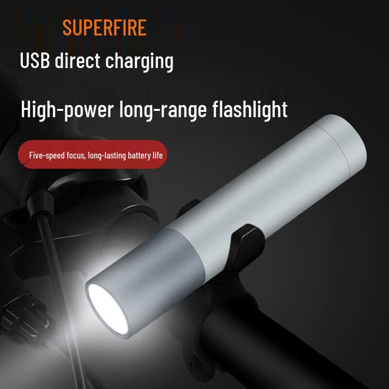 Shenhuo S11-F LED Bicycle Front Light