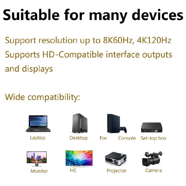 HDMIcompatible 2.1 8Ks Extension Connectors Adapter 48Gbps Male to Female Converters