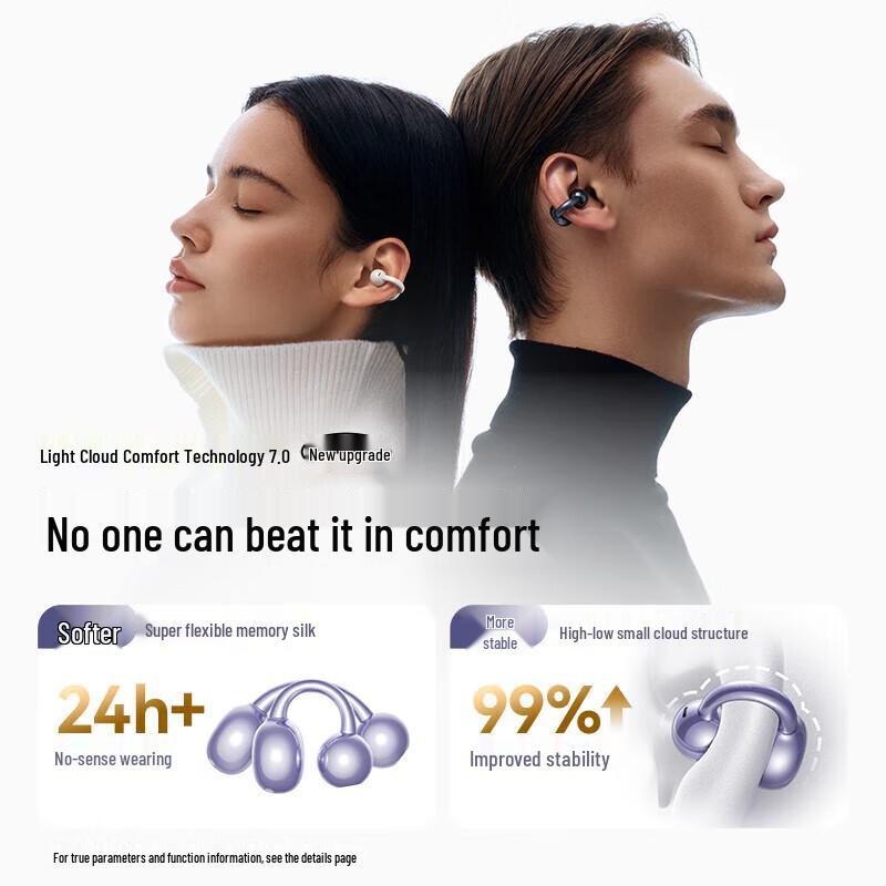 SANAG S7S AI Open-Ear Bluetooth Ear Clip Headphones