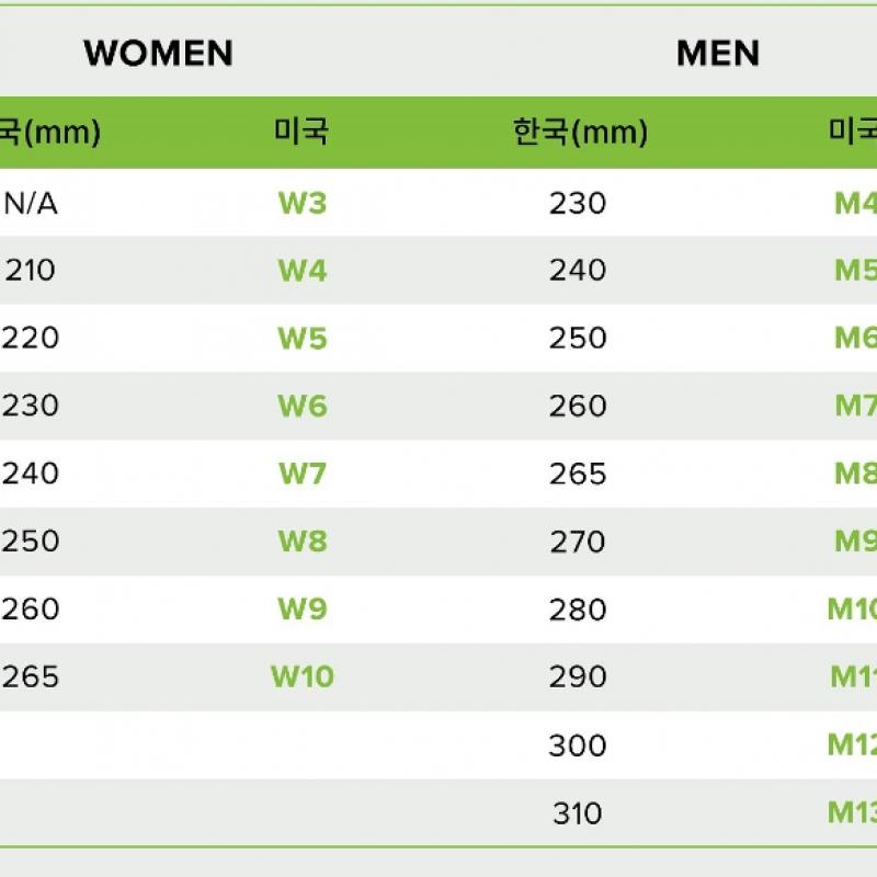 Crocs Platform Clog 206750 100 And Others