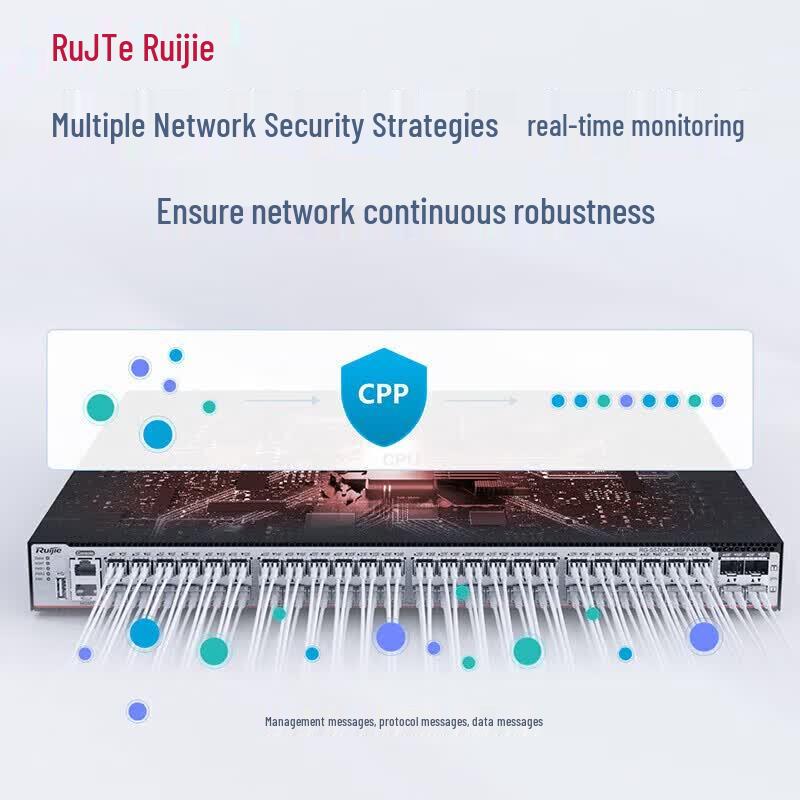 Ruijie RG-S5760C-48GT4XS-HP-X Layer 3 Managed 48-Port PoE Switch