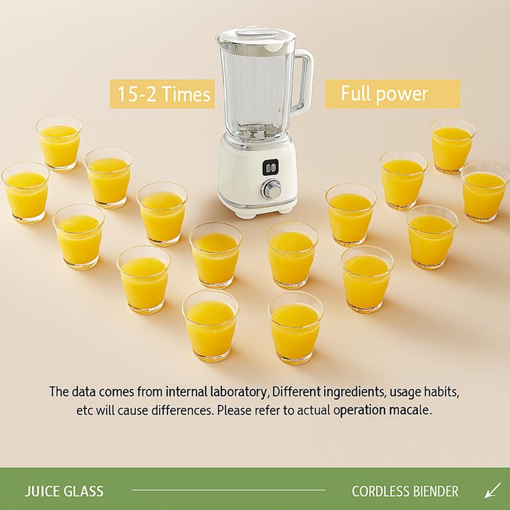Portable Blender Cup 600ML Mini Juicer Mixer/3000mAh USB Rechargeable/10-Blade Powerful Motor For Smoothies/Vegetables